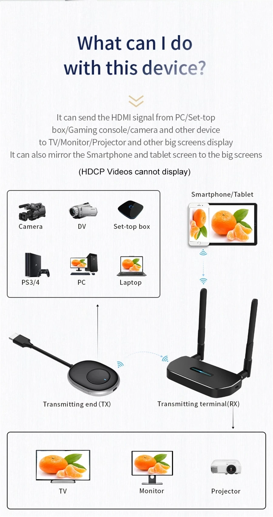 Pemancar penerima Video transm - Hdmi Adapter ulasan dan harga