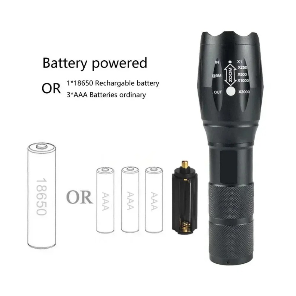 Senter Mini LED Portabel Mengg - Power Bank ulasan dan harga