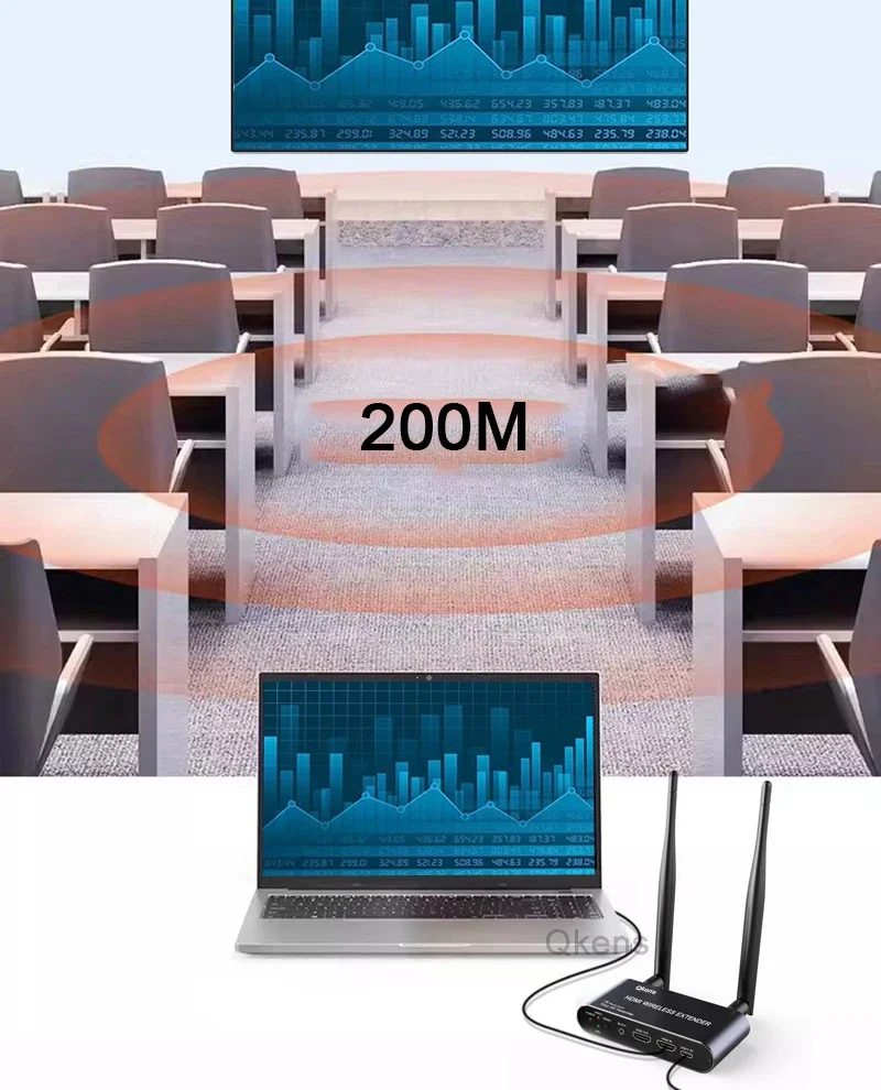 Pengirim dan Penerima Video HD - Hdmi Adapter ulasan dan harga