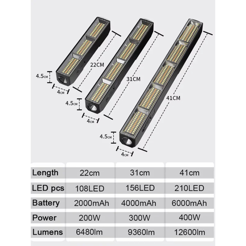 Lampu Kerja LED Magnetik 41cm, - Power Bank ulasan dan harga