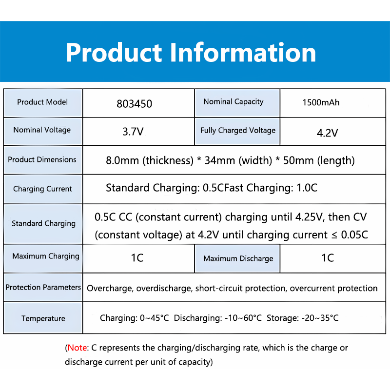 803450 3.7V 1500mAh Baterai Li - Electronics And Gadgets Ce ulasan dan harga