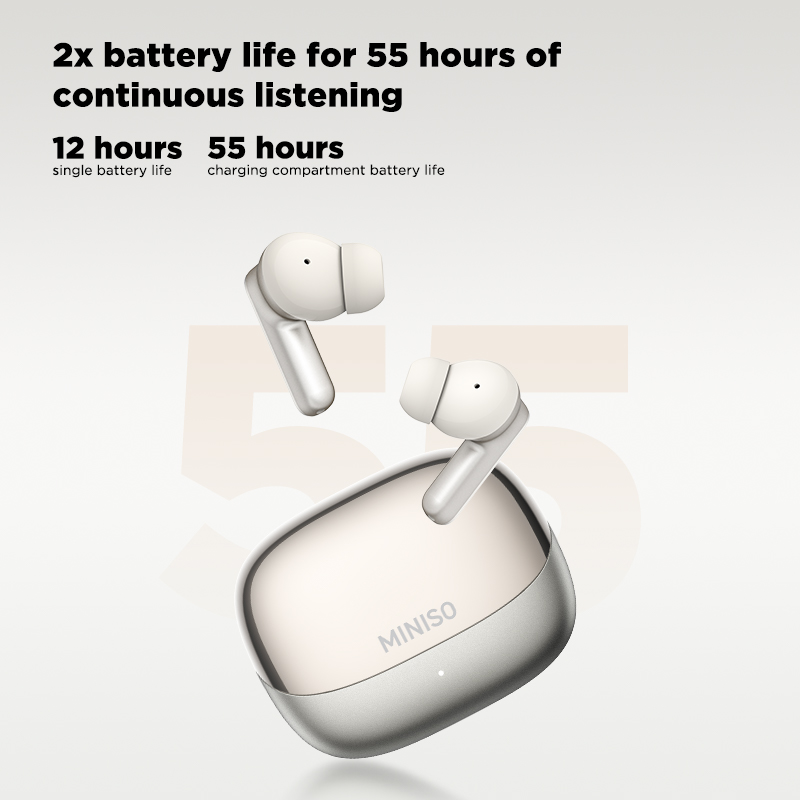 MINISO MS106, Earphone Bluetoo - Headphones Wireless ulasan dan harga