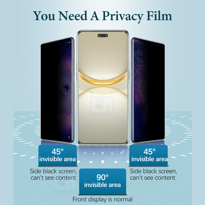 Film lembut keramik Anti mata- - Huawei Mate 60 ulasan dan harga