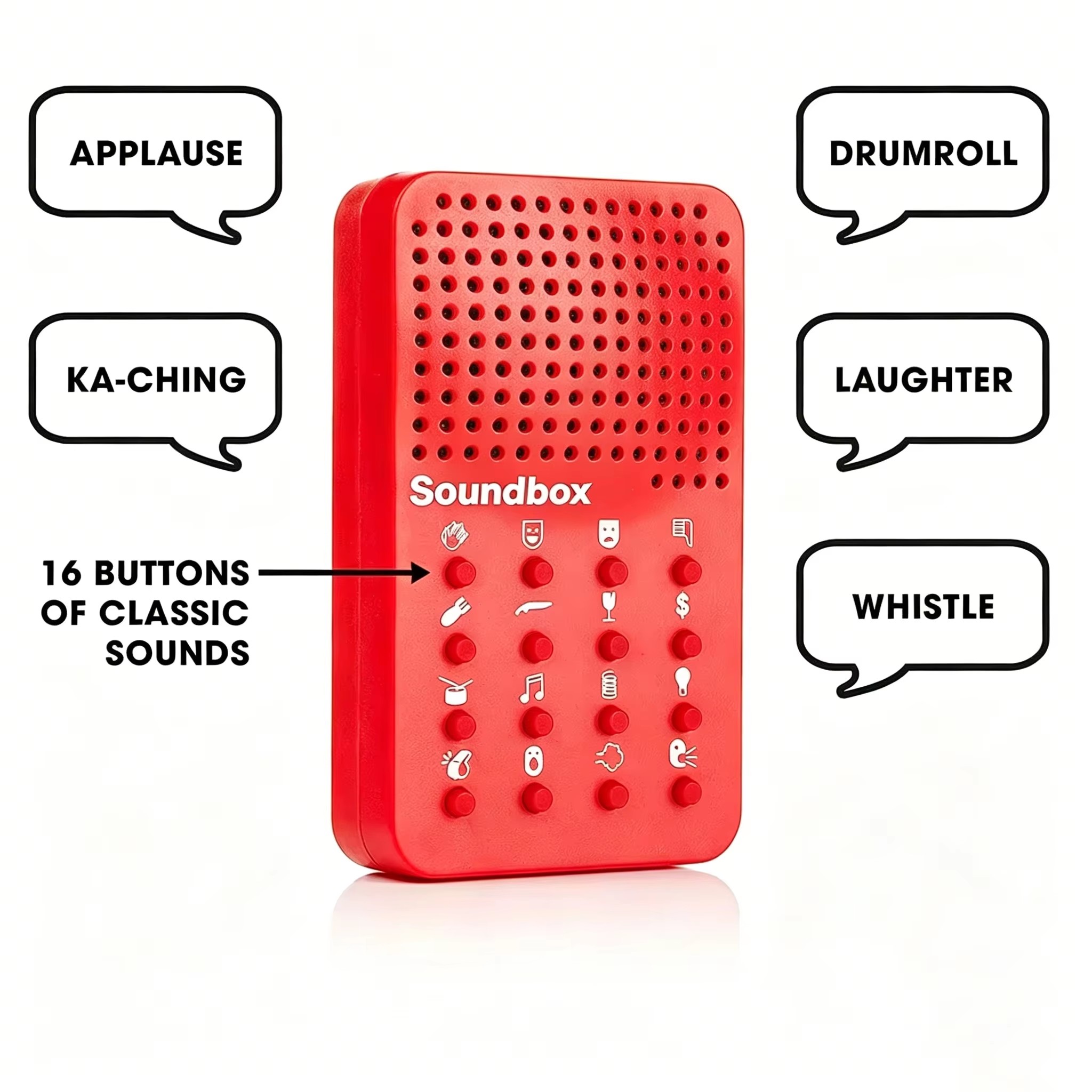 Mesin Suara Lucu Ringkas 16 Ef - Electronics Gadgets For Gift ulasan dan harga