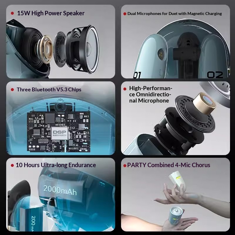 SONGX SONGMONSTER Speaker Blue - Bluetooth Speaker ulasan dan harga